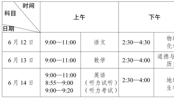 ?18-19赛季以来快船13次落后20+完成逆转 期间联盟最多！